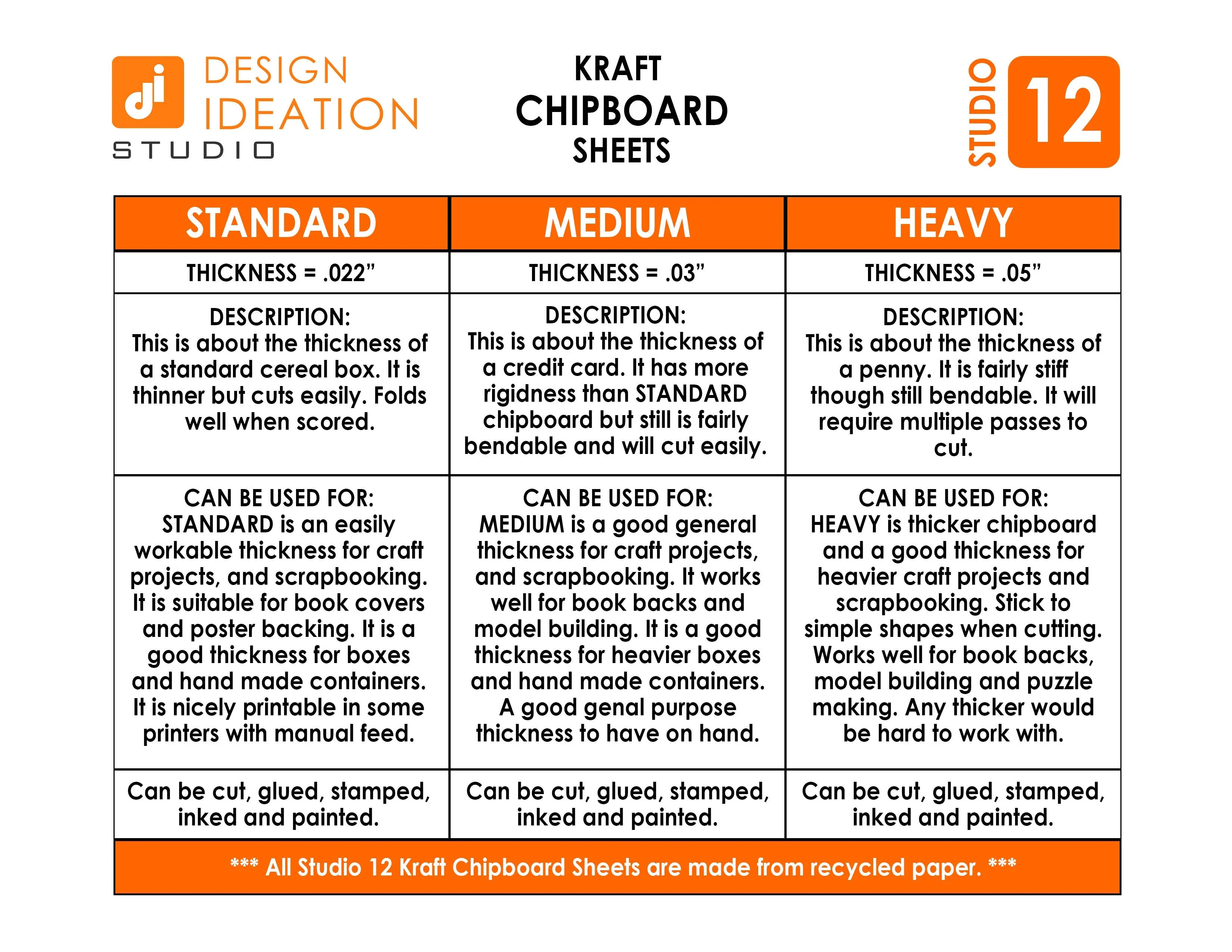 STANDARD Chipboard Sheets. Economy Pack. STUDIO 12 brand. STUDIO 12(11" x 17") (6 Sheets)